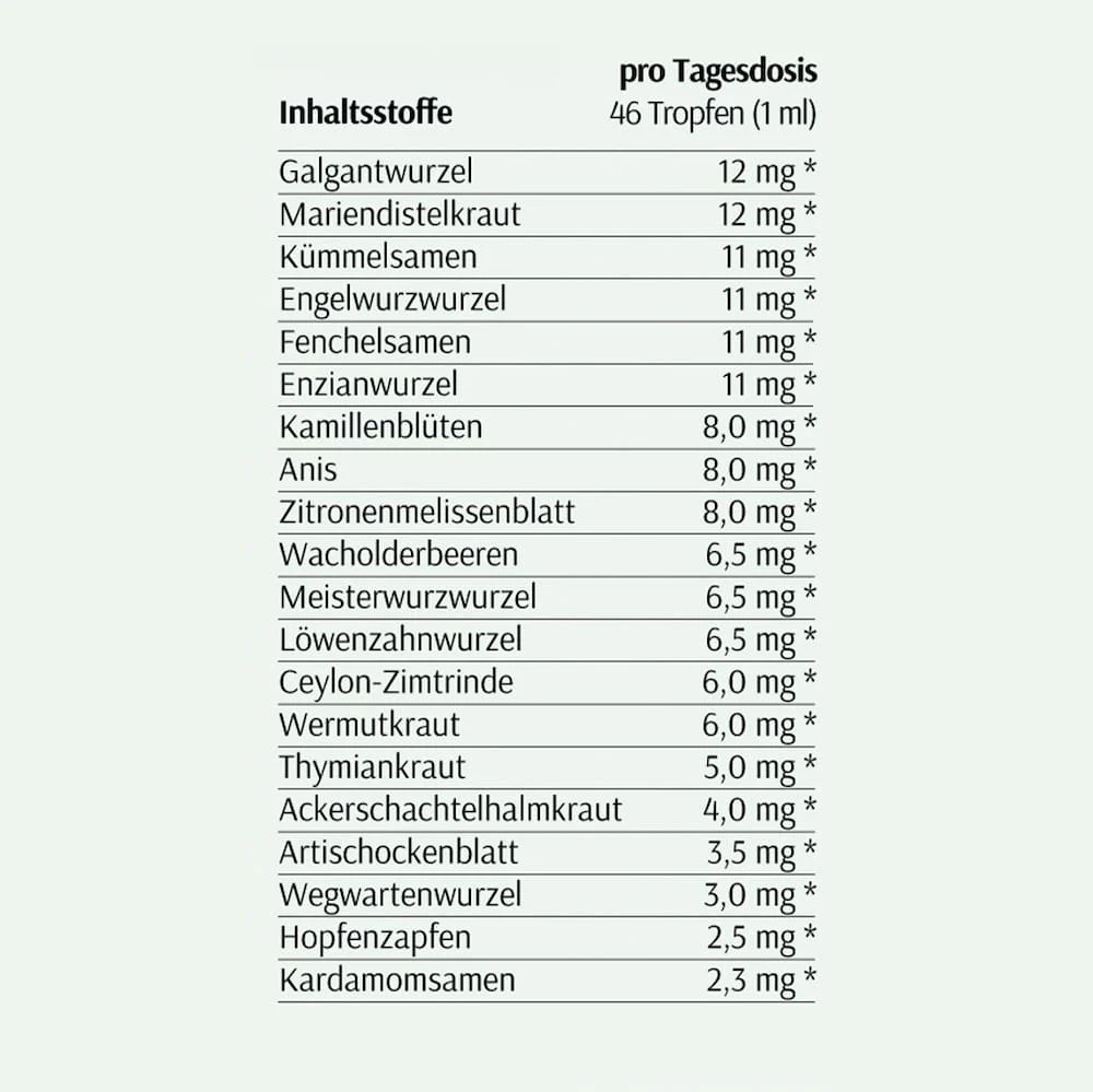 Produktbild 3